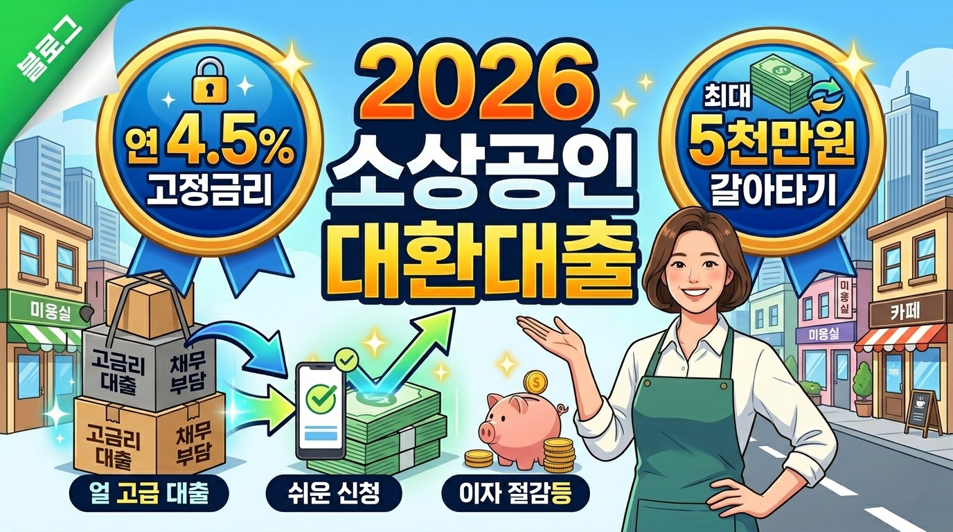 Read more about the article 소상공인 대환대출 2026 총정리 – 연 4.5% 고정금리, 최대 5천만원 갈아타기
