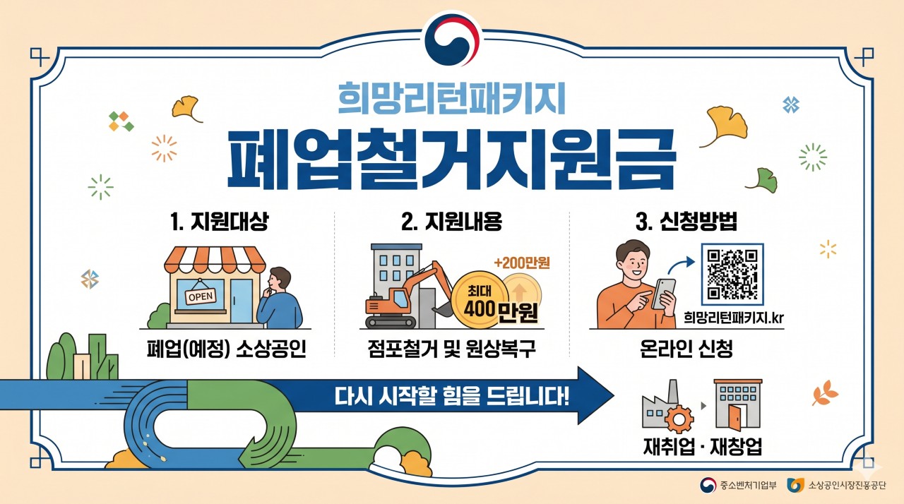 폐업철거지원금