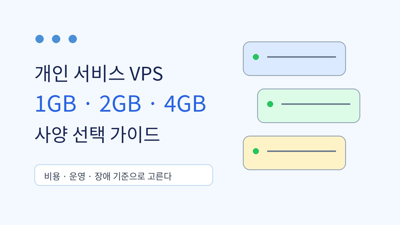 Read more about the article 개인 서비스 VPS 사양 선택법: 1GB·2GB·4GB 비용과 운영 기준