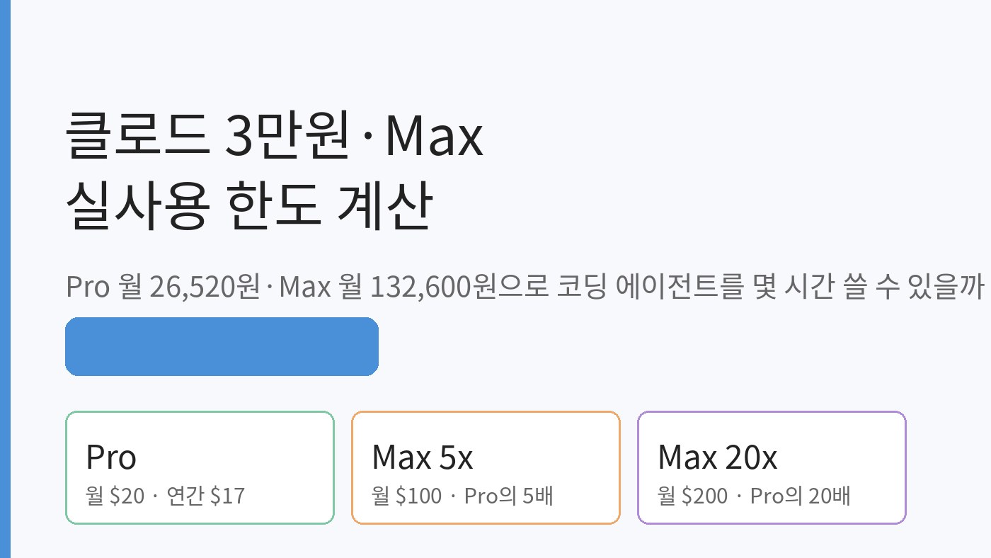 Read more about the article 클로드 3만원·Max 실사용 한도 — 세션·주간 한도에서 코딩 에이전트 몇 시간 쓸 수 있나